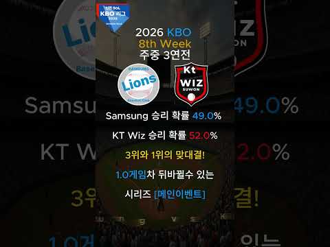 1위 KT vs 3위 삼성 단두대 매치! 🔥 LG-KIA 호각세까지 KBO 주중 3연전 완벽 예측 | MatchPoint Insight #kbo