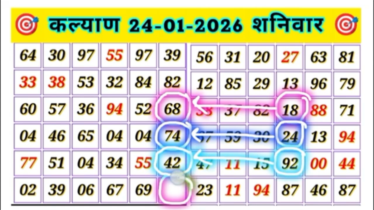 Kalyan Matka 24/01/2026 | Aaj Ka Kalyan Result | Fast Update 🔥