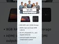 Kramer KAC-CU-200-B05 Basic Bundle