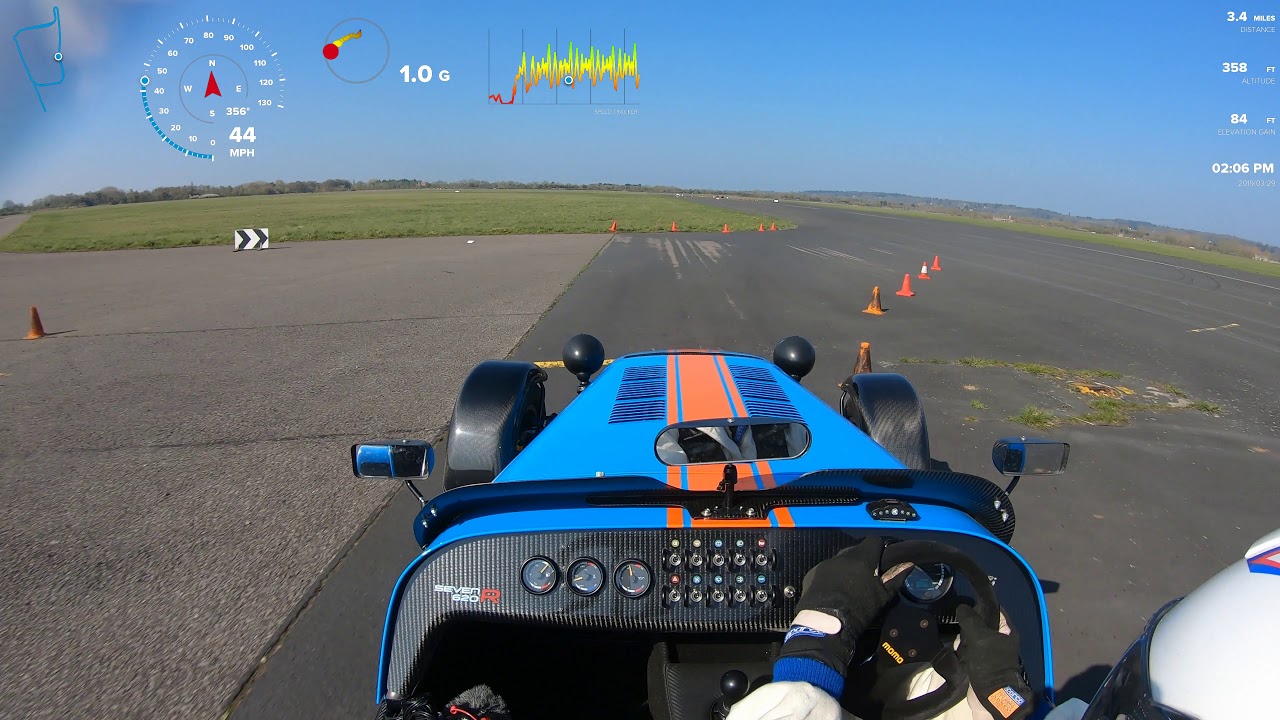 Caterham 7 620R Abingdon Track Day 29/3/2019 YouTube