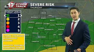 Tracking afternoon showers Wednesday and Thursday before a dryer weekend