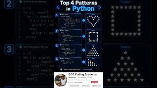 🐍 4 Python Patterns in Just 30 Seconds! 🤯❤️ Heart, Square, Pyramid & Staircase #Shorts