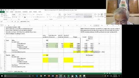 Video for Session 9 Budgeting and Performance Measurement Video 9 Mod 23 Flexible Budgets