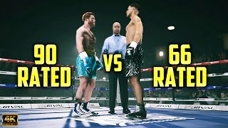 Can You KNOCKOUT Canelo On The Hardest Difficulty Using The Worst Boxer!!! (4K 60FPS)