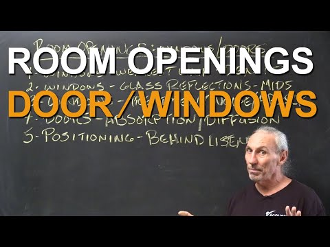 Room Openings - Door/Windows - www.AcousticFields.com