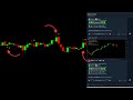 best mt4 100% accuracy binary option indicator download for free