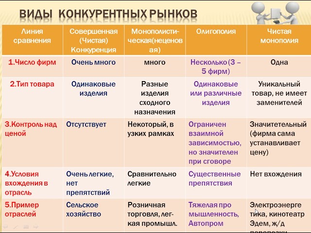 Порно спермы ана комикс онлайн Көзілдірікпен жыныстық қатынас