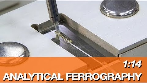 Analytical Ferrography