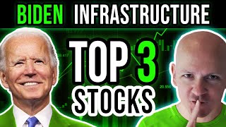 Buy These 3 Stocks Before President Biden's Infrastructure Plan Gets Signed into Law