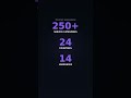 Kokobeo: trova un pro verificato in 60 secondi 🚀 #shorts