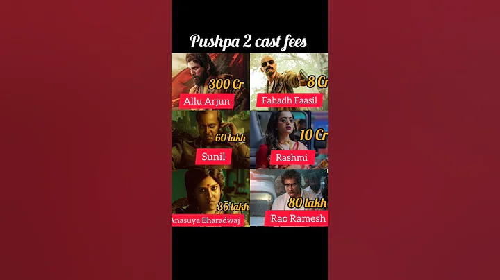 Pushpa 2 movie cast fees #shorts #pushpa2 #alluarjun