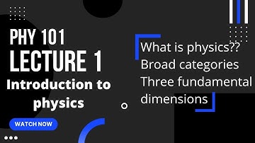 Lecture 1 of PHY101 VU Pakistan. #physics #phy101 #virtual_university
