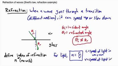 Waves - Refraction of waves (1/2) - (IB Physics, GCSE, A level, AP)