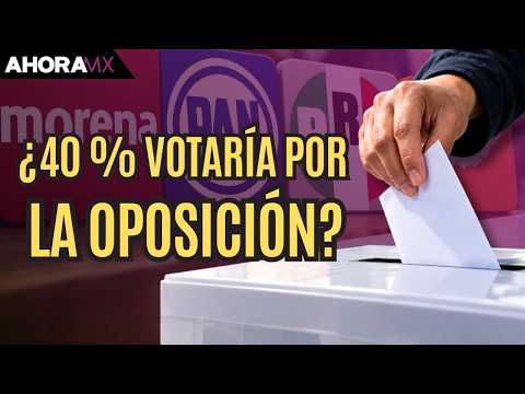La OPOSICIÓN llega al 40% rumbo a 2027: ¿cómo FRENAR el discurso de ultraderecha?