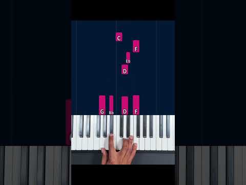 Learn This Magic Song On Piano Strawberry Guy Easy Piano Pianosoin Pianotutorial 
