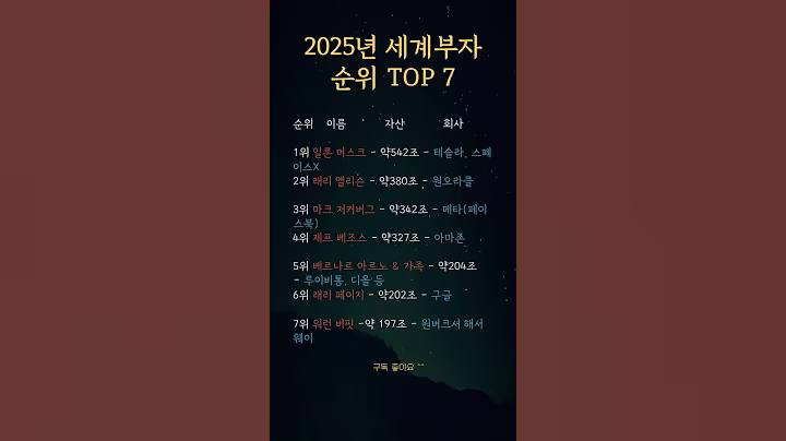 2025년 세계부자 순위 탑7 #좋은글