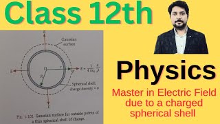 Master  Electric Field of spherical shell in 15 min