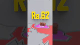India VS Bhutan #viral #viralvideo #education #reels#
