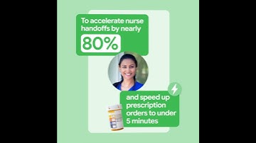 Day 2 — Win at AI-powered employee productivity