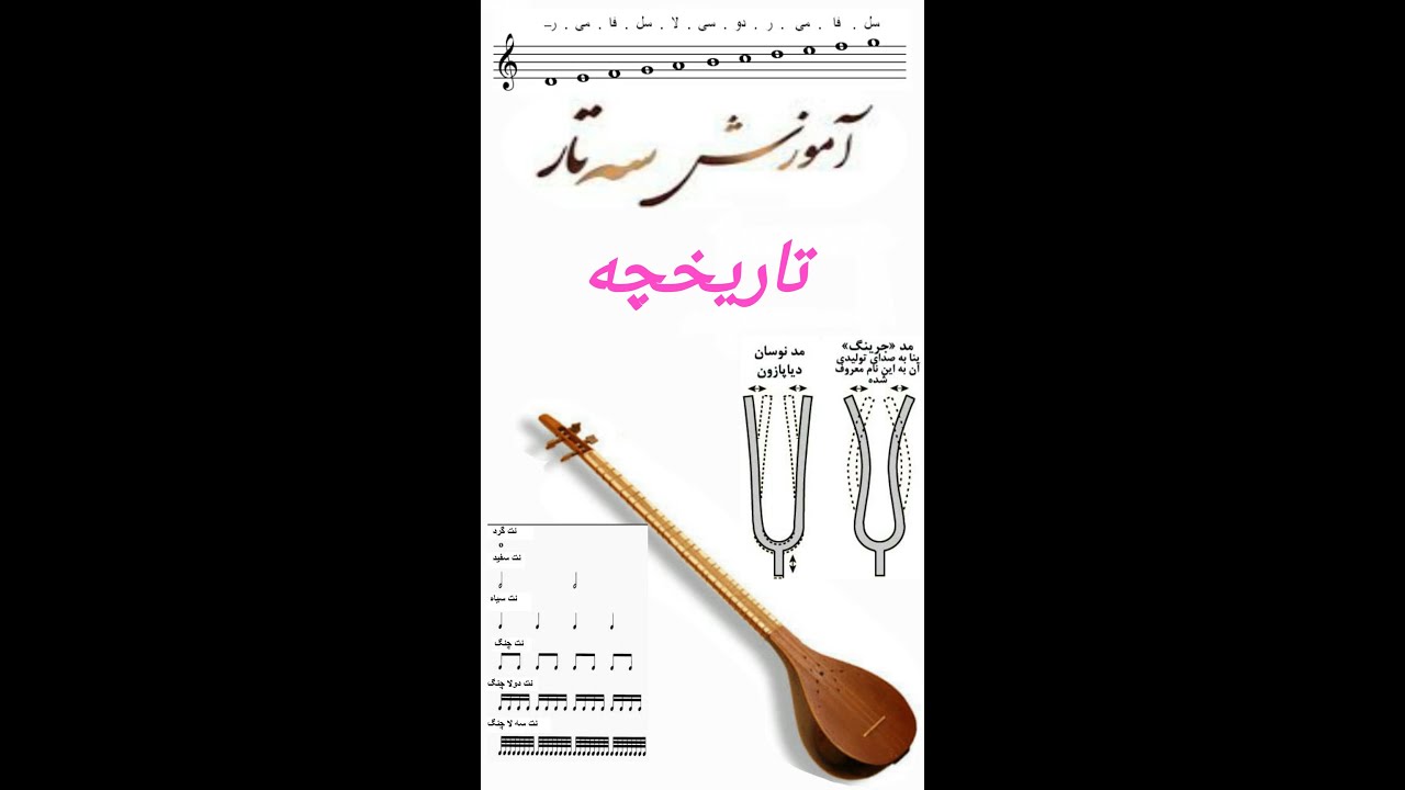 history of setar farsi (3tar)تاریخ سه تار فارسی - YouTube