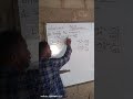 Logarithm