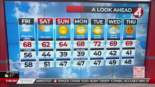 November 17, 2023 San Francisco Bay Area weather forecast