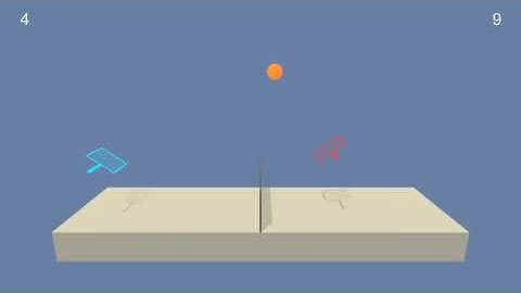 Unity 3d Tennis environment solved