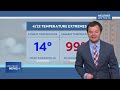 Robert Suhr Spectrum News+ Forecast 4-23-26