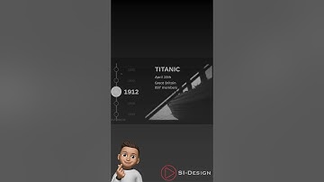 ANIMATED TIMELINE IN POWERPOINT - PART 1