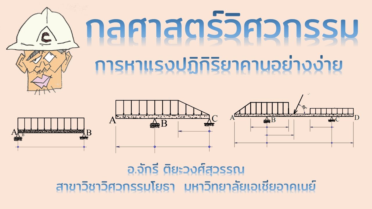 EngMech: หาแรงปฏิกิริยาของคานช่วงเดียว รับน้ำหนักบรรทุกต่างๆ จำนวน3ตัวอย่าง(กลศาสตร์วิศวกรรม)