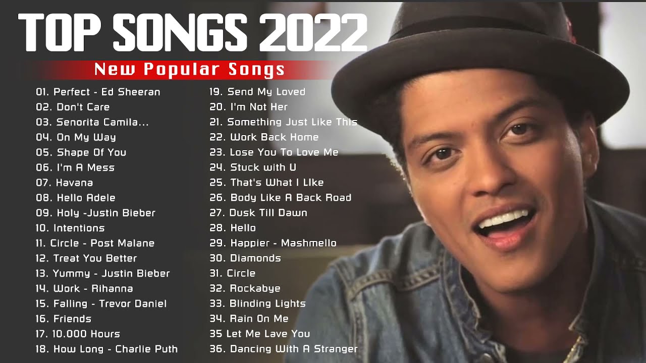 Top Songs 2022 🍎 The Most English Songs Collection 🍎 Hostest Popular