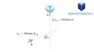 Two planes, A and B, are flying at the same altitude (solved)