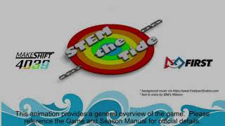 Stem The Tide - Game Animation
