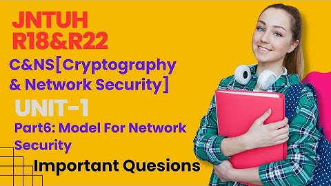 jntuh R18 & R22  c&ns cryptography and network security ,model for network security gunshot 😱💯vimpot