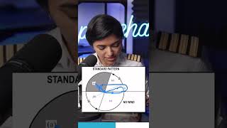 Holding Pattern entries explained by Capt. Neha Thakare....Disclaimer : This reel is to cover the
