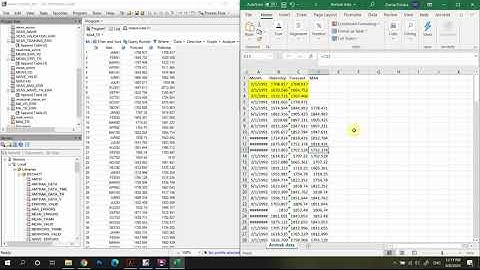 Smoothing Moving Average Forecast: SAS EG