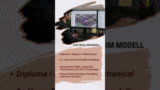 Immediate Hiring for BIM Modellers | Mechanical & Electrical | Madurai #bimmodeller #electricalbim