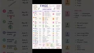 45 days roadmap to FMGE | Fmge June 2026 countdown begins🗓️ #FMGEPreparation #MBBS #fmge #studyplan