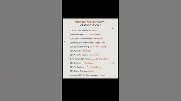 Free SQL Courses With Certification|| Shorts