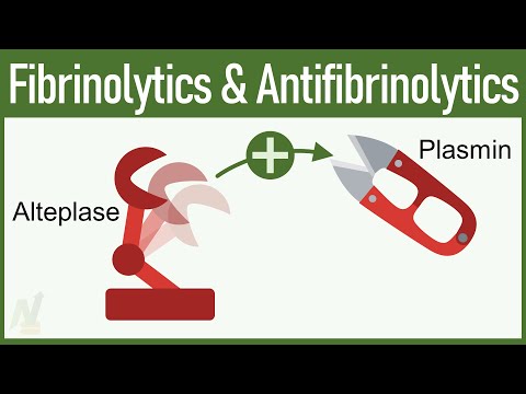 fibrinolytics-&-antifibrinolytics:-pharmacology