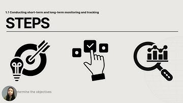 Module 7 Part 3 1 of 11 Monitoring and  evaluating ACSM Programs
