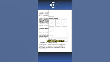 ¿Cómo crear tu propia MARCA DE AGUA en Word? Guía paso a paso