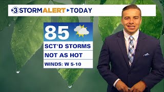Clay Smith's Tuesday weather