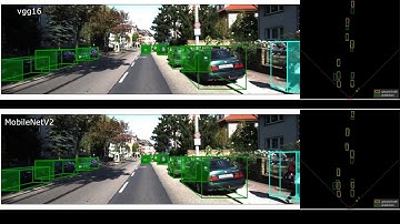 3d bounding box estimation for autonomous driving