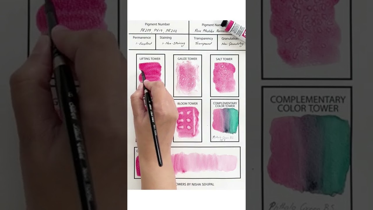 Daniel Smith Rose Madder Permanent Watercolor