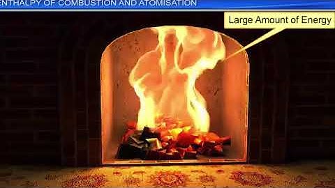 CBSE Class 11 Chemistry  Thermodynamics Part  2  Full Chapter360p