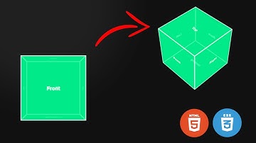 3D Rotating Cube in HTML and CSS #lakshgyan