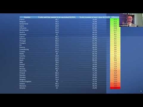 Video: Coronavirus in Poland. New cases and deaths. Ministry of He alth publishes data (November 22)