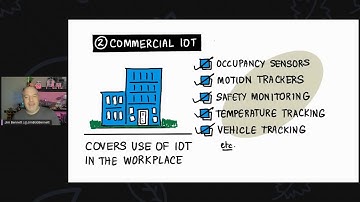 IoT for Beginners: WioTerminal Hackathon - Part 1