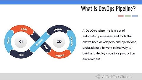 Mastering DevOps Automation: Understanding the CI/CD Pipeline